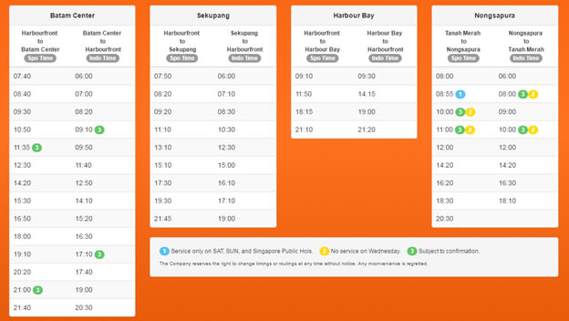 Singapore to Batam Fast Ferry Schedule